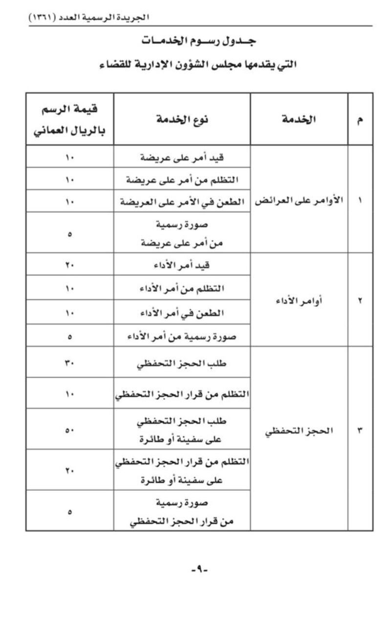 بالجداول: رسوم الخدمات التي يقدمها مجلس الشؤون الإدارية للقضاء