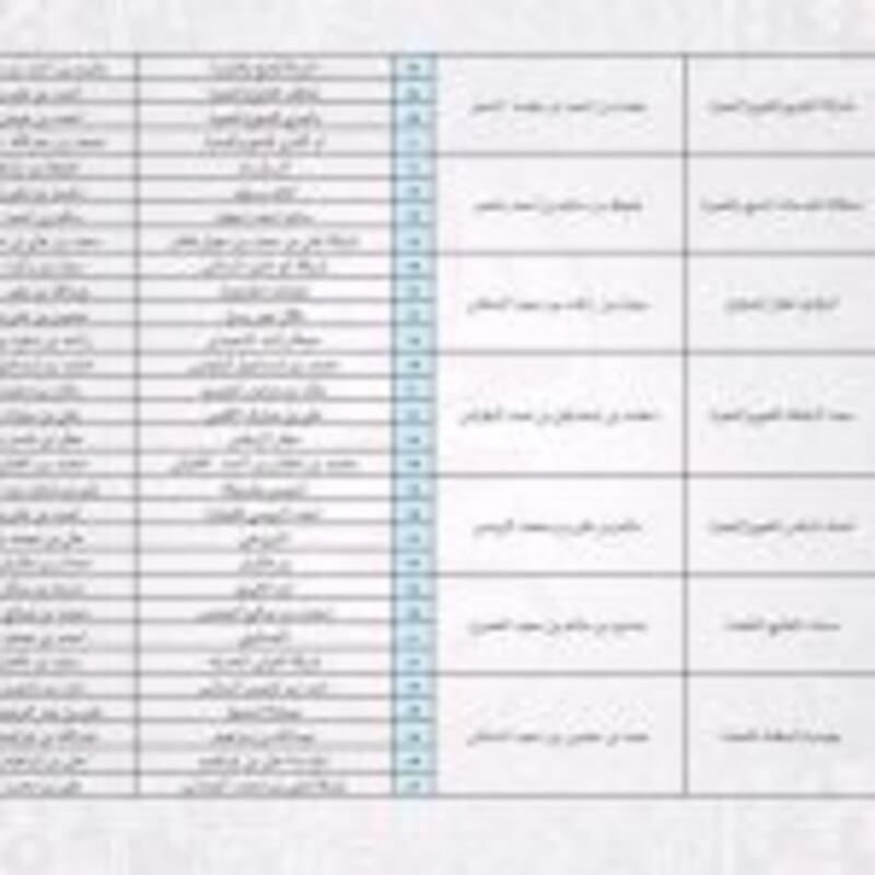 الأوقاف تعلن شركات الحج المعتمدة.. تعرّف عليها