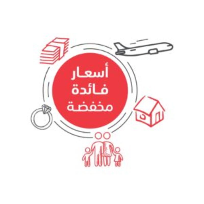 بنك مسقط يواصل تقديم عرض التمويل الشخصي بفائدة تنافسية