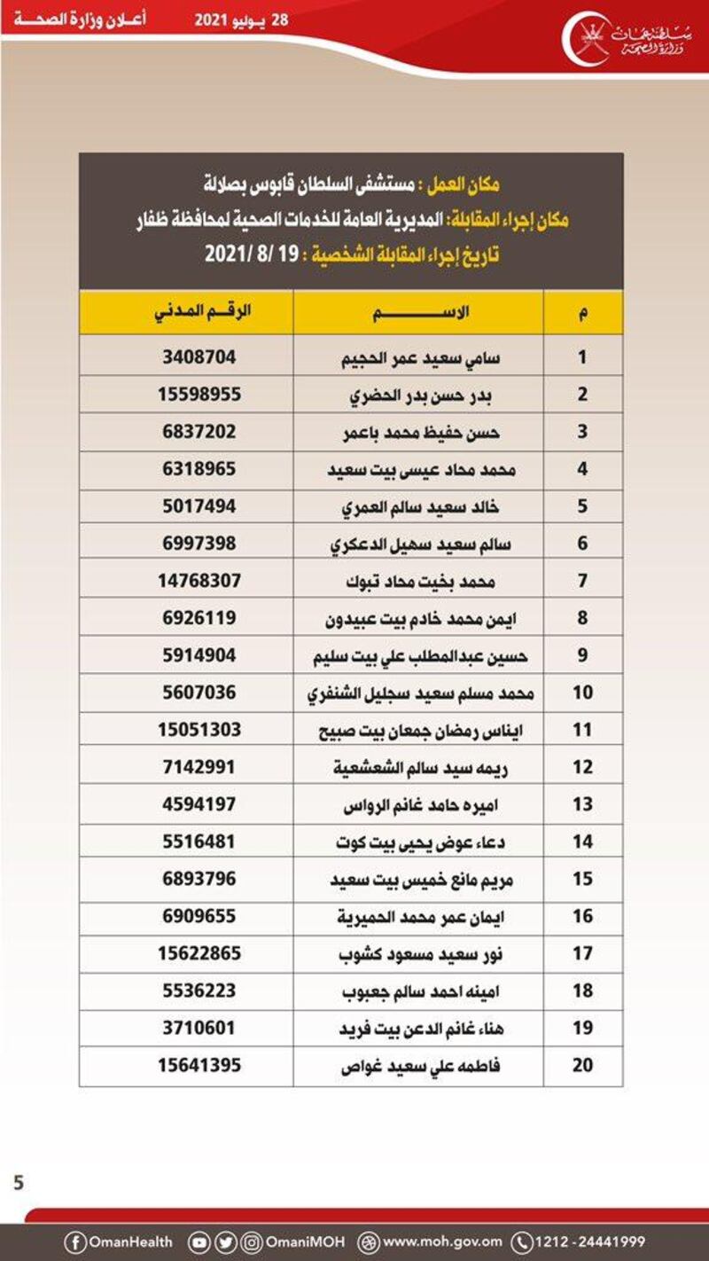 الإعلان عن المطلوبين للمقابلة الشخصية لوظيفة مضمد