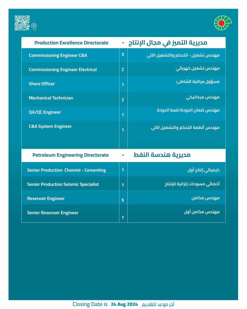 للعمانيين: “تنمية نفط عمان” تعلن عن أكثر من 40 وظيفة