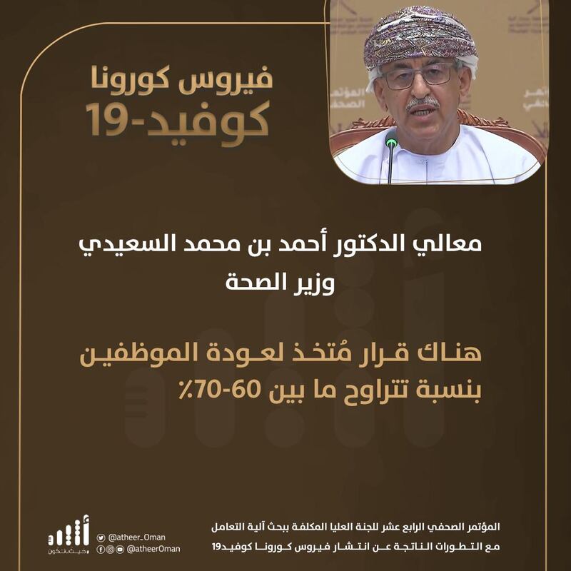 أبرز ما جاء في المؤتمر الصحفي الرابع عشر للجنة العليا