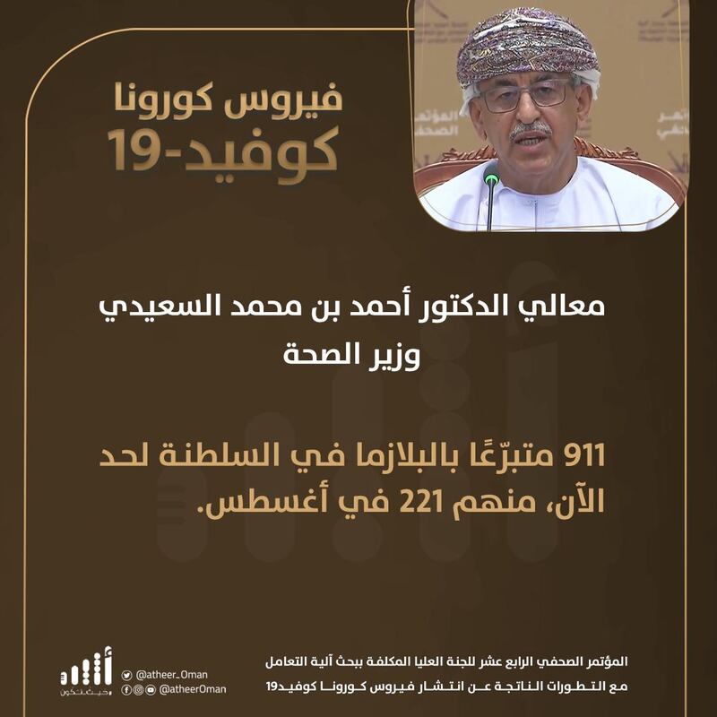 أبرز ما جاء في المؤتمر الصحفي الرابع عشر للجنة العليا