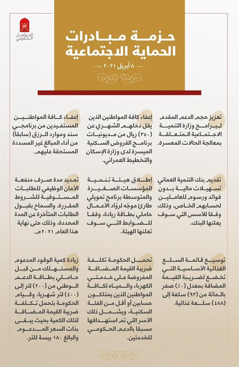 جلالة السلطان يترأس اجتماع اللجنة الرئيسية لـ “التوازن المالي”