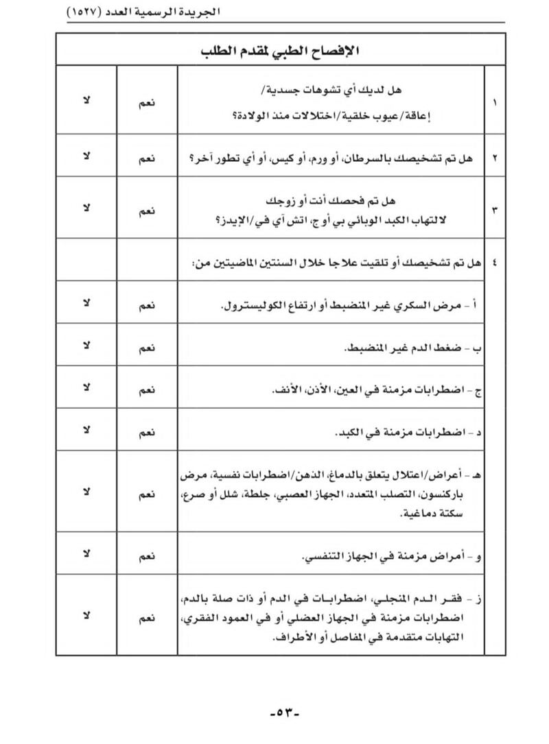 بعد 6 أشهر: بدء العمل بالوثيقة الموحدة للتأمين على حياة المقترضين