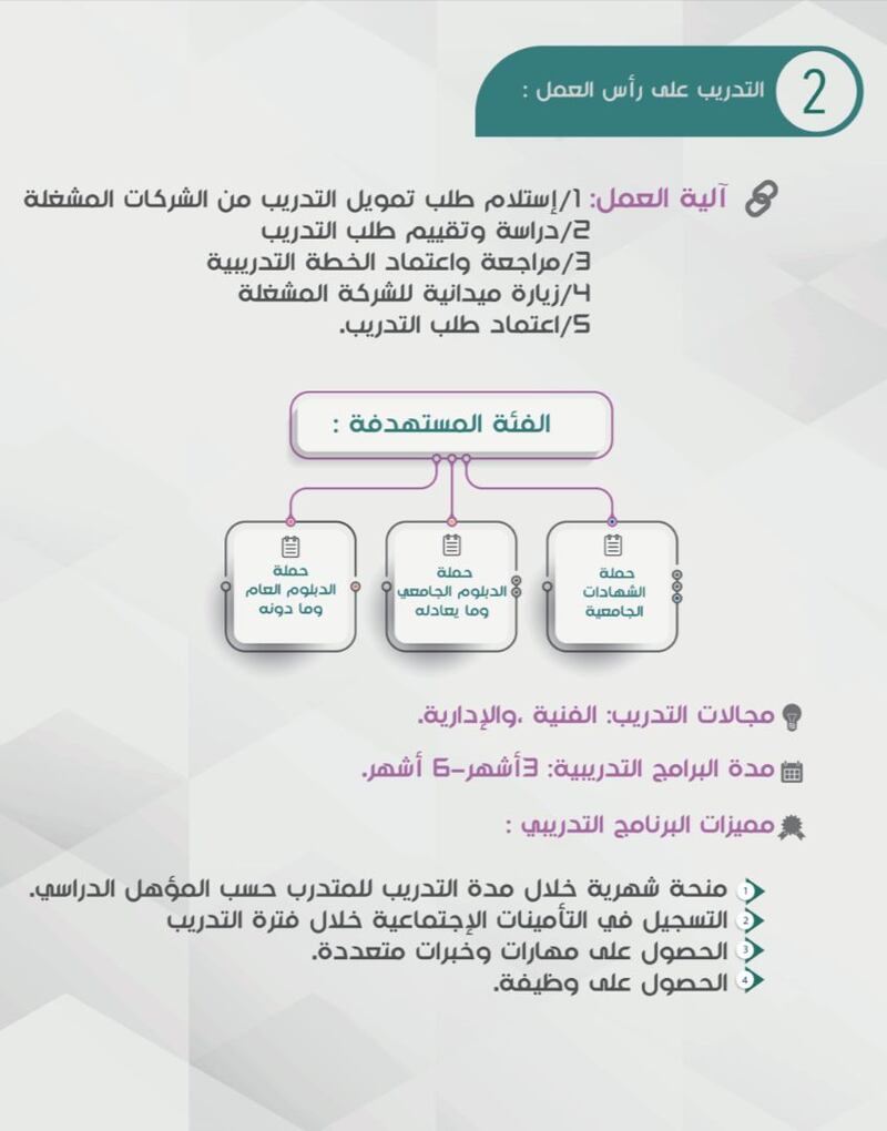 4 مسارات للتدريب تقدمها لك وزارة العمل؛ فكيف تستفيد منها؟