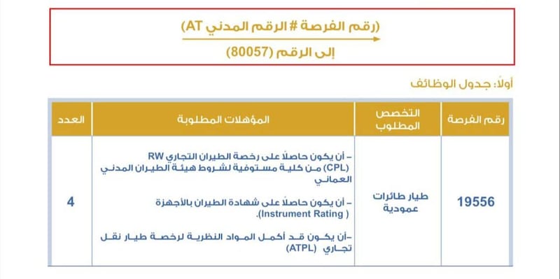 كن جزءًا من شرطة عمان السلطانية: التقديم مفتوح للطيارين