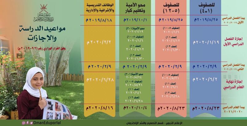 تعرف على مواعيد الدراسة والامتحانات والإجازات للعام الدراسي 2020/2019م