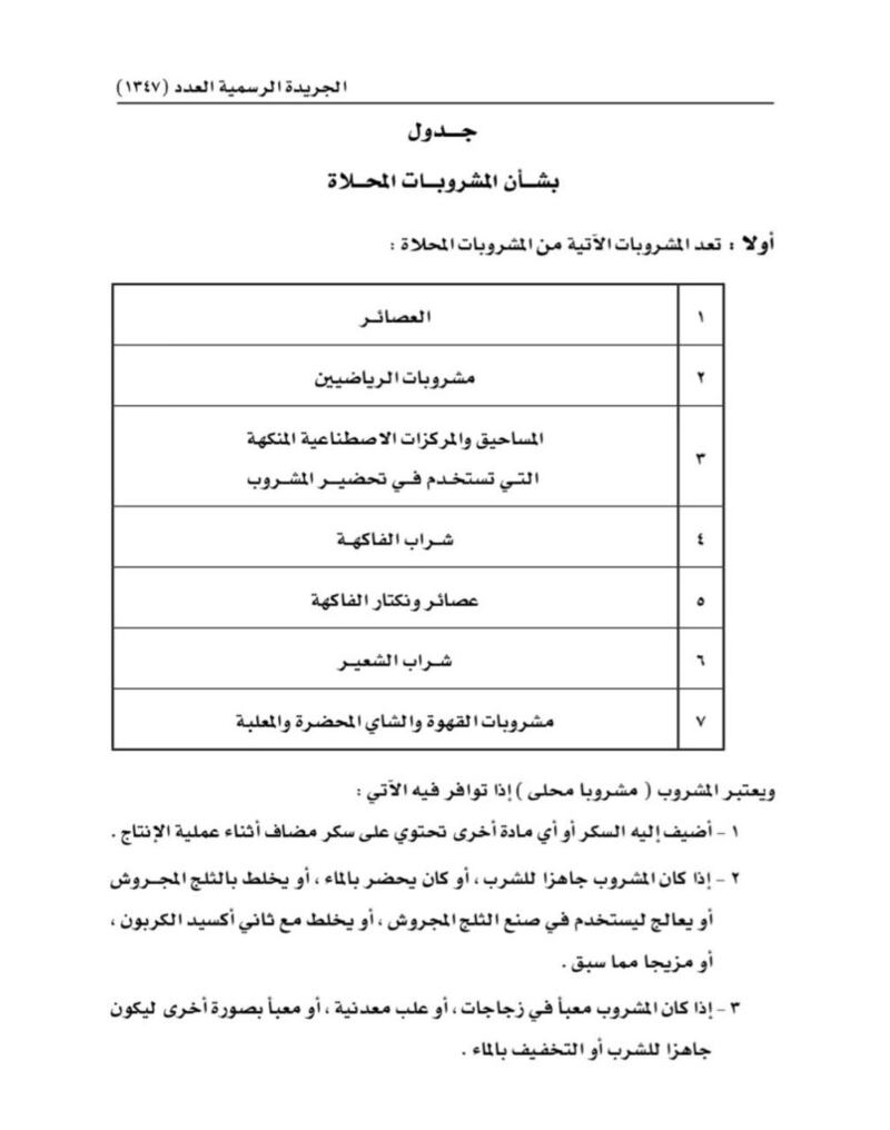 تعرف على تفاصيل قرار ضريبة العصائر المحلاة.. والمشروبات المُستثناة منه