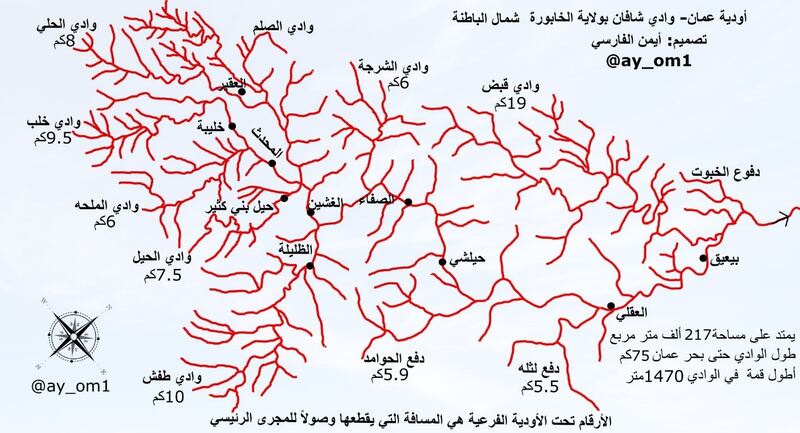 “شاهين” في مجهر الدراسة: كيف أثّر على الأودية في السويق الخابورة وصحم؟