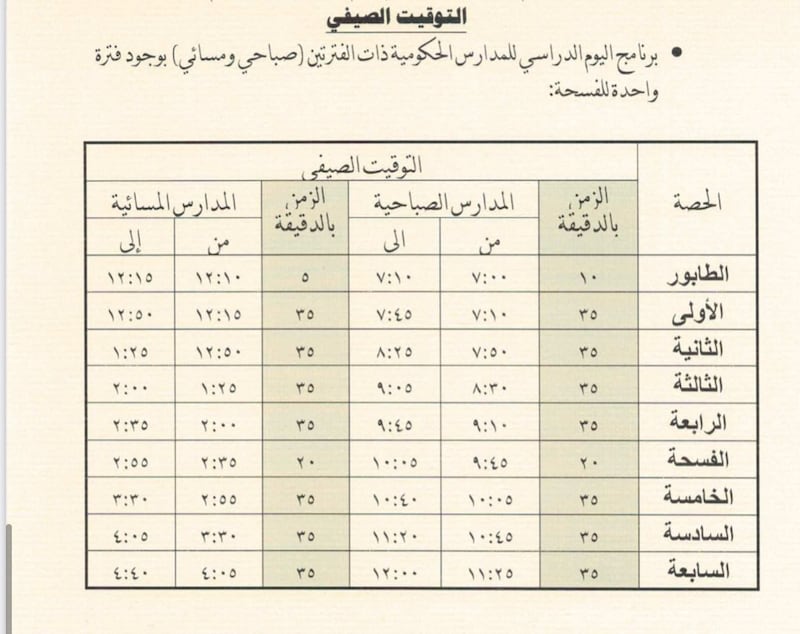 في تعميم متداول: اعتماد البرنامج الدراسي للعام 2022/2021