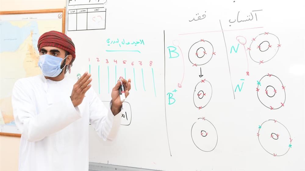 غدا: المعلمون يفتتحون العام الدراسي الجديد؛ فماذا تقول لهم بهذه المناسبة؟