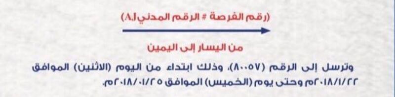 الإعلان عن وظائف جديدة في الشركة العمانية لإدارة المطارات وهذه تفاصيلها بالصور