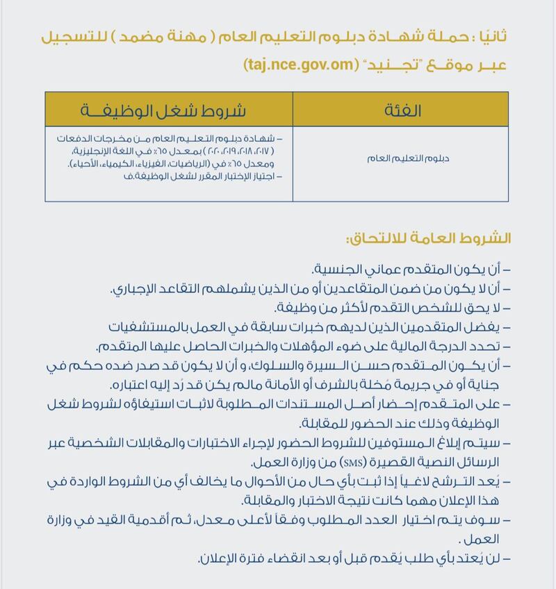 بالتفاصيل: وزارة العمل تعلن عن وظائف جديدة