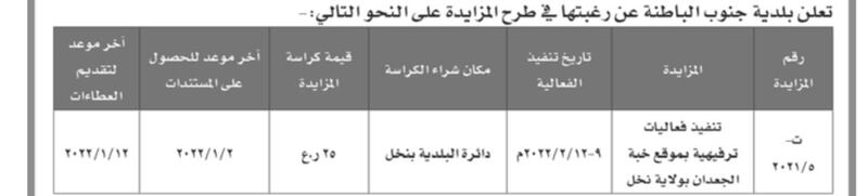 لمن يريد إقامة فعاليات ترفيهية في “خبة الجعدان”؛ إليك هذه المزايدة