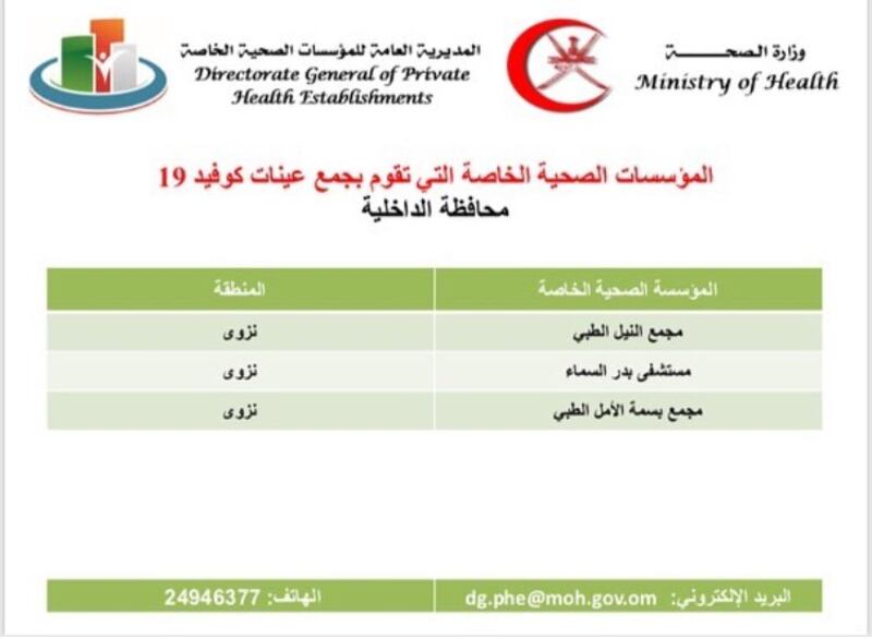 الإعلان عن أسعار 3 فحوصات لكورونا وأماكن وجودها