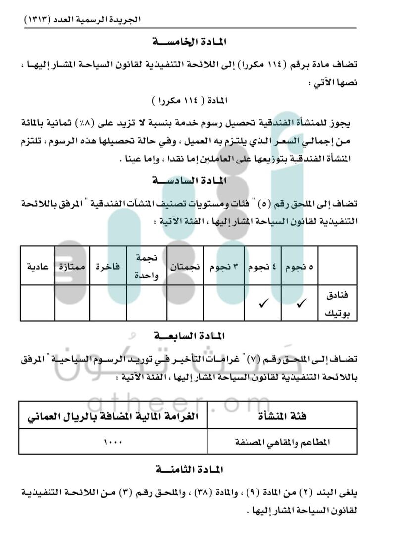 وزير السياحة يصدر قرارًا وزاريًا