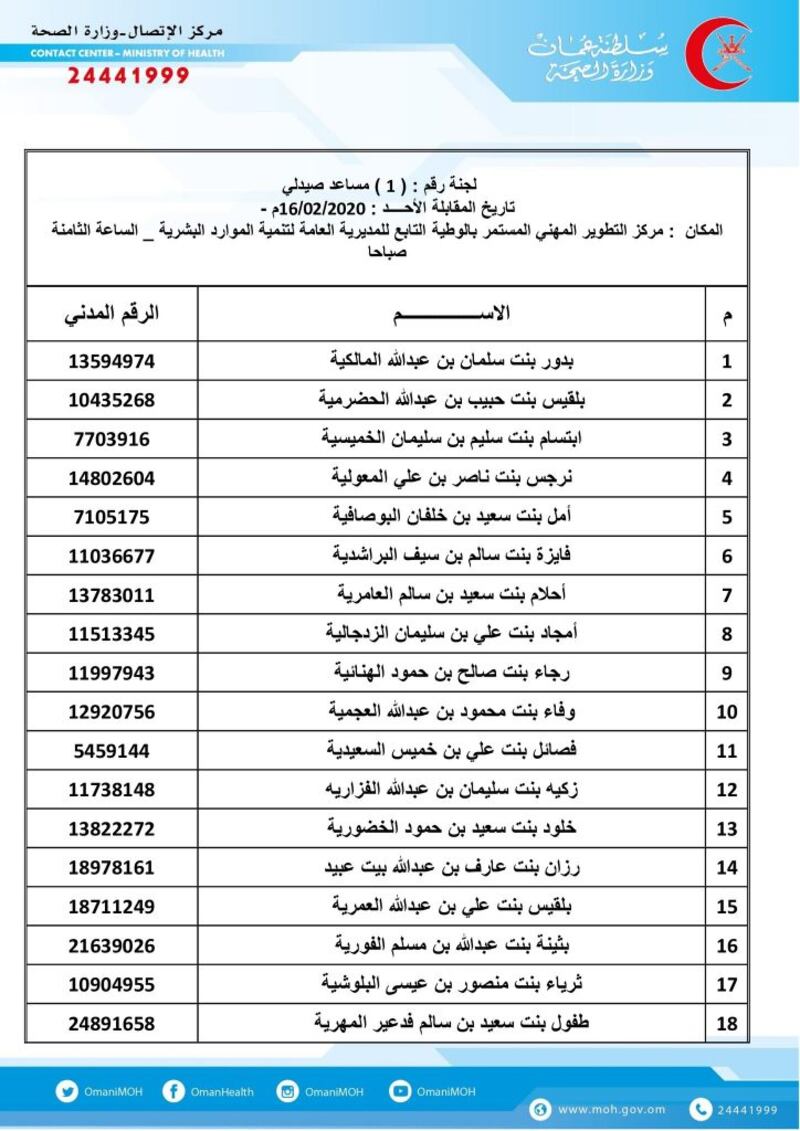 الصحة تعلن عن مواعيد المقابلات لشغل إحدى الوظائف