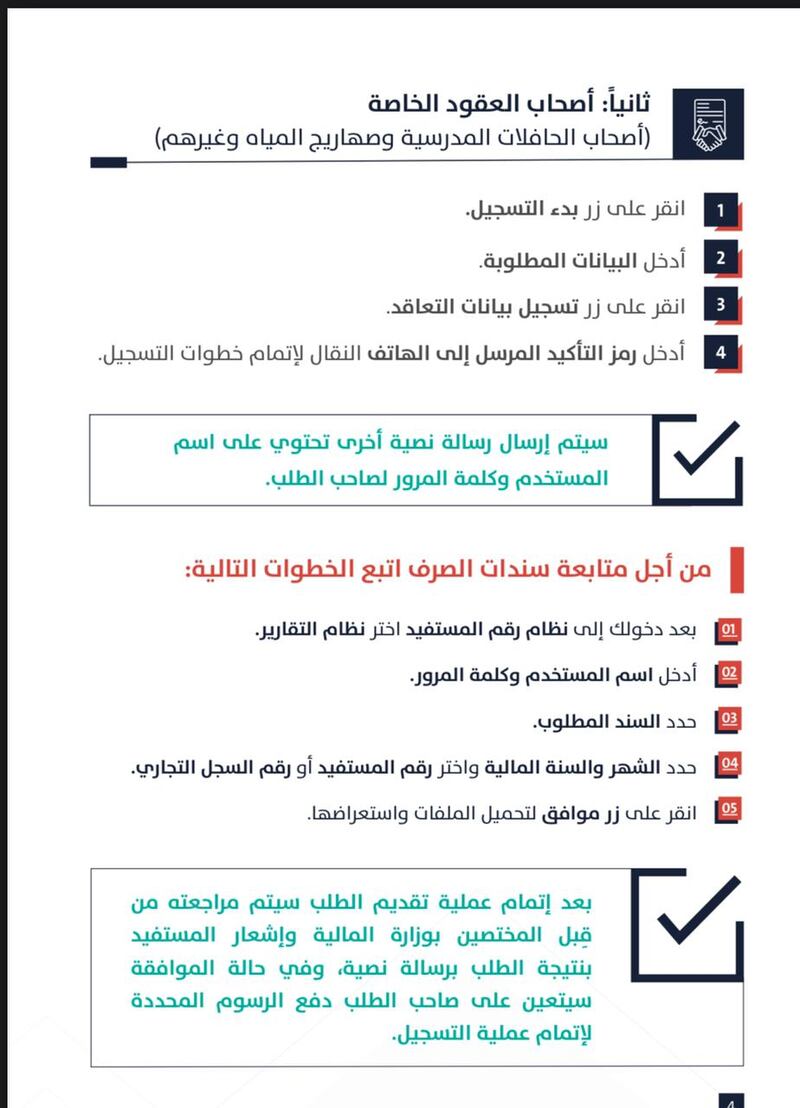 ما هو نظام رقم المستفيد والمميزات التي يقدمها؟؟