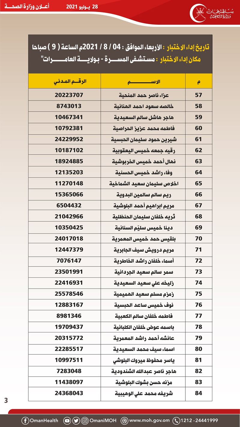 إعلان جديد من الصحة للمتقدمين لوظيفة مهندس معدات طبية