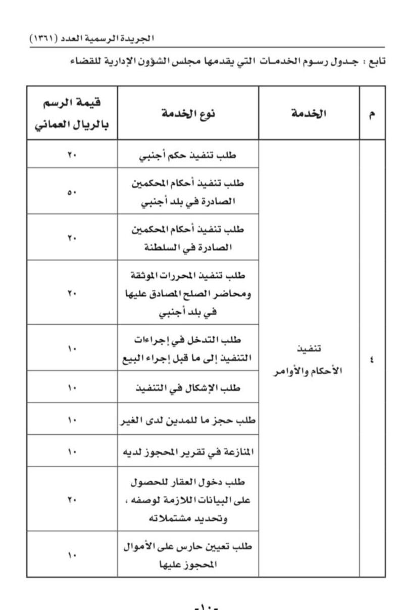بالجداول: رسوم الخدمات التي يقدمها مجلس الشؤون الإدارية للقضاء