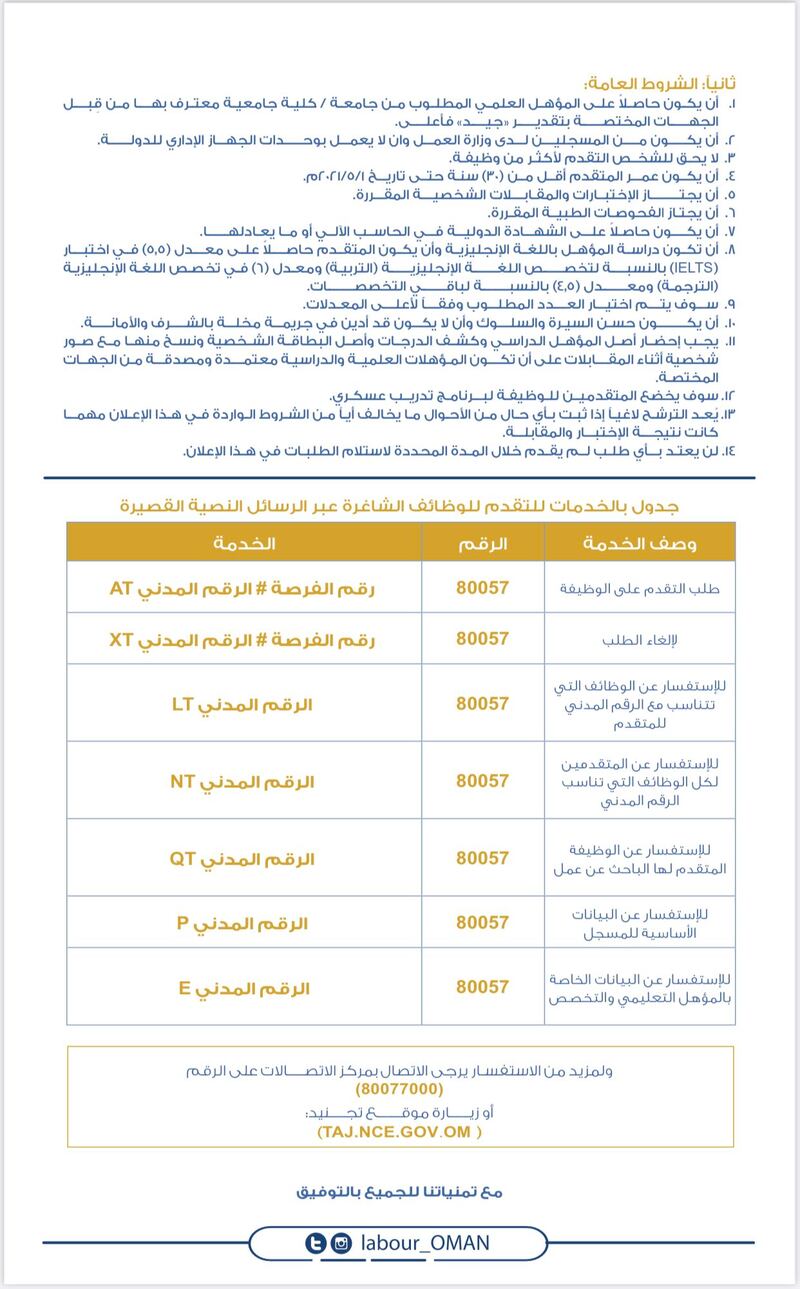 وظائف في شرطة عمان السلطانية