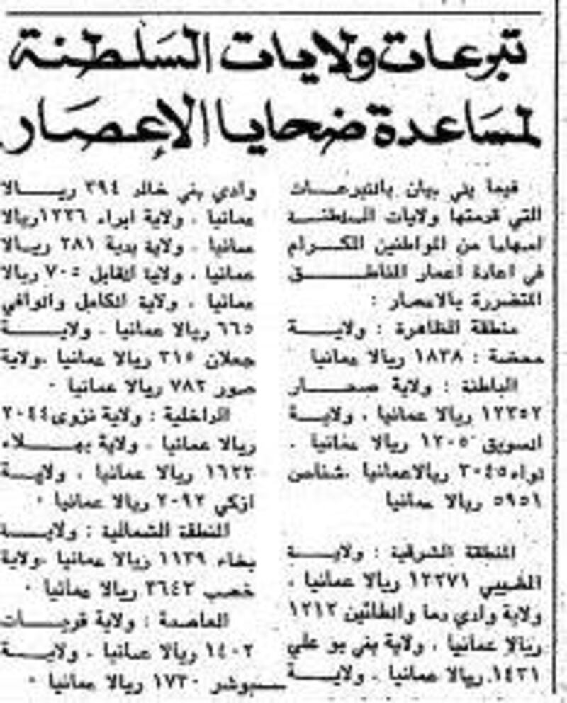 منها تبرّع السلطان بنصف مليون، وإشاعة حول الرطب: أخبار رمضانية عُمانية قبل 46 سنة