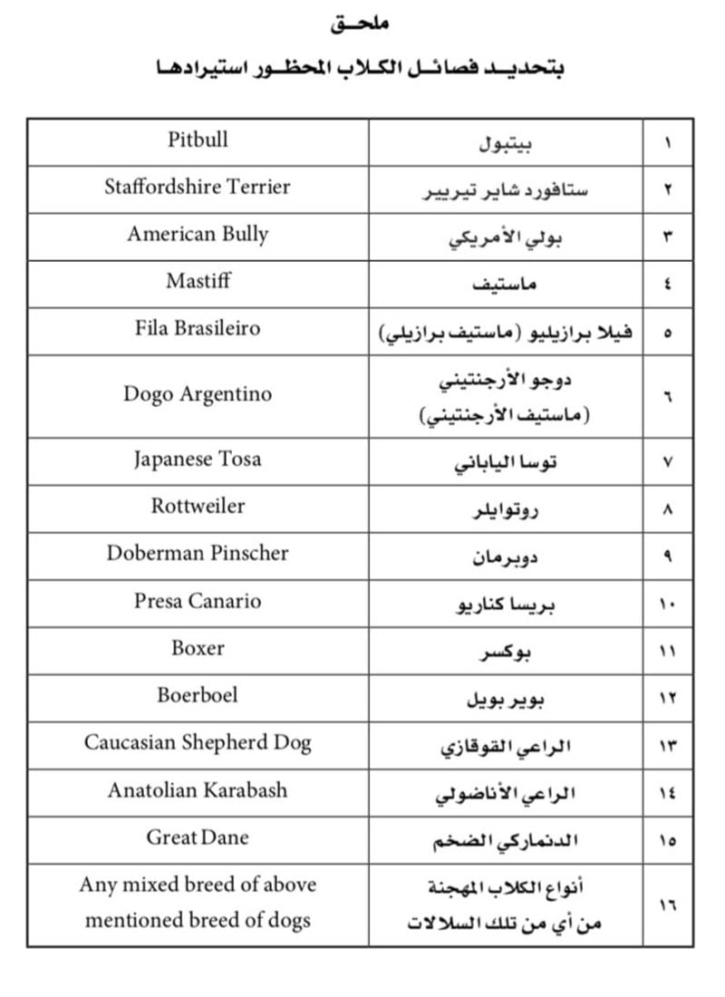 أحدها عضتُه تُسبّب الموت: تعرّف على سمات بعض الكلاب التي تم حظر استيرادها للسلطنة