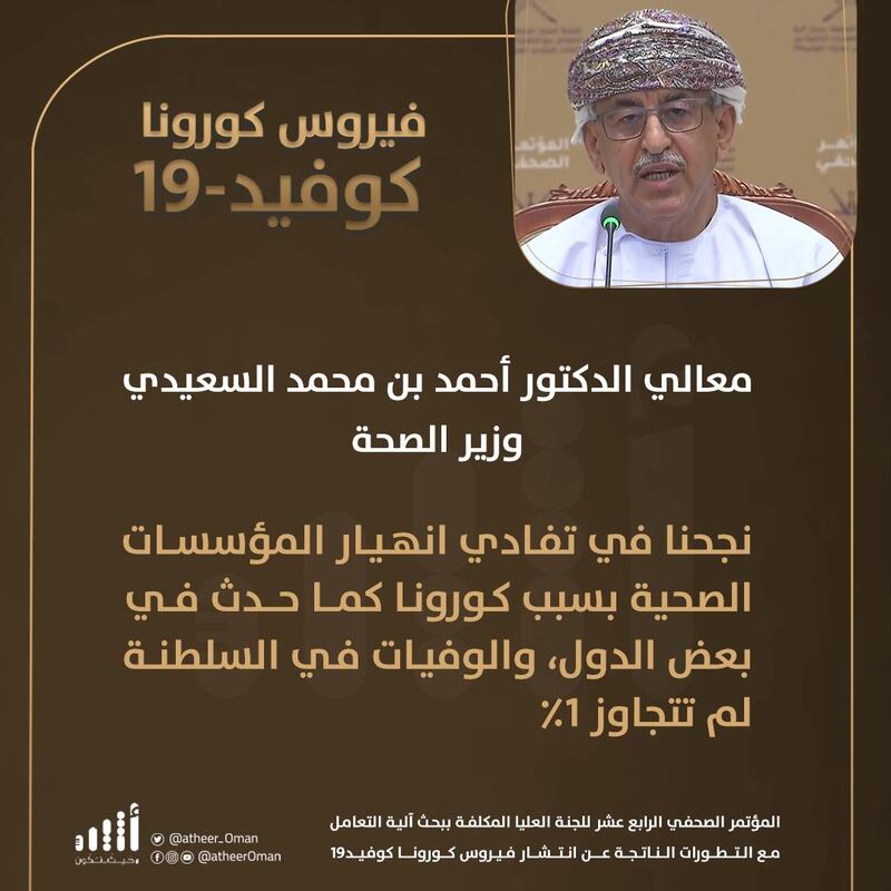 أبرز ما جاء في المؤتمر الصحفي الرابع عشر للجنة العليا