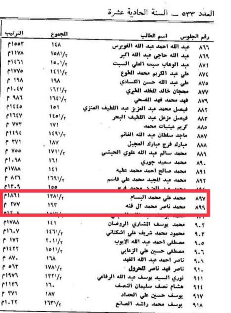 ماذا تعرف عن البيت الذي كان ينزل فيه سلاطين عمان (الجزء 3) 