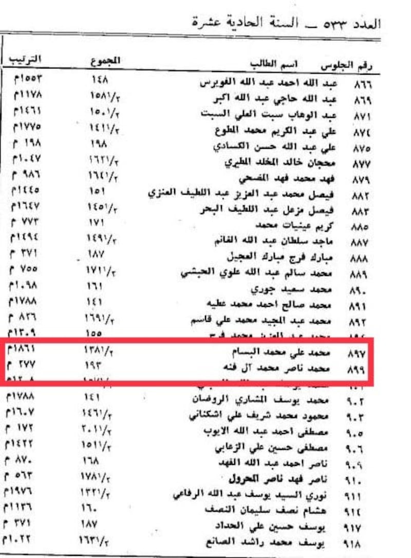 ماذا تعرف عن البيت الذي كان ينزل فيه سلاطين عمان (الجزء 3)