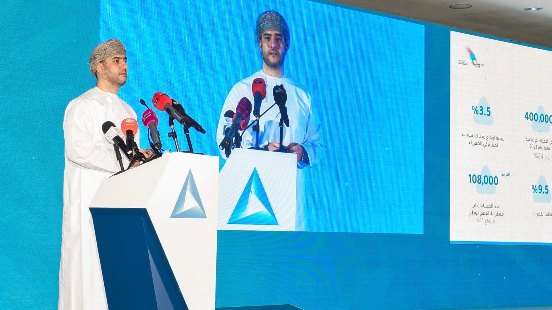 رئيس “تنظيم الخدمات العامة”: العدادات الذكية توفر قراءات دقيقة ونراجع رسوم توصيل المياه