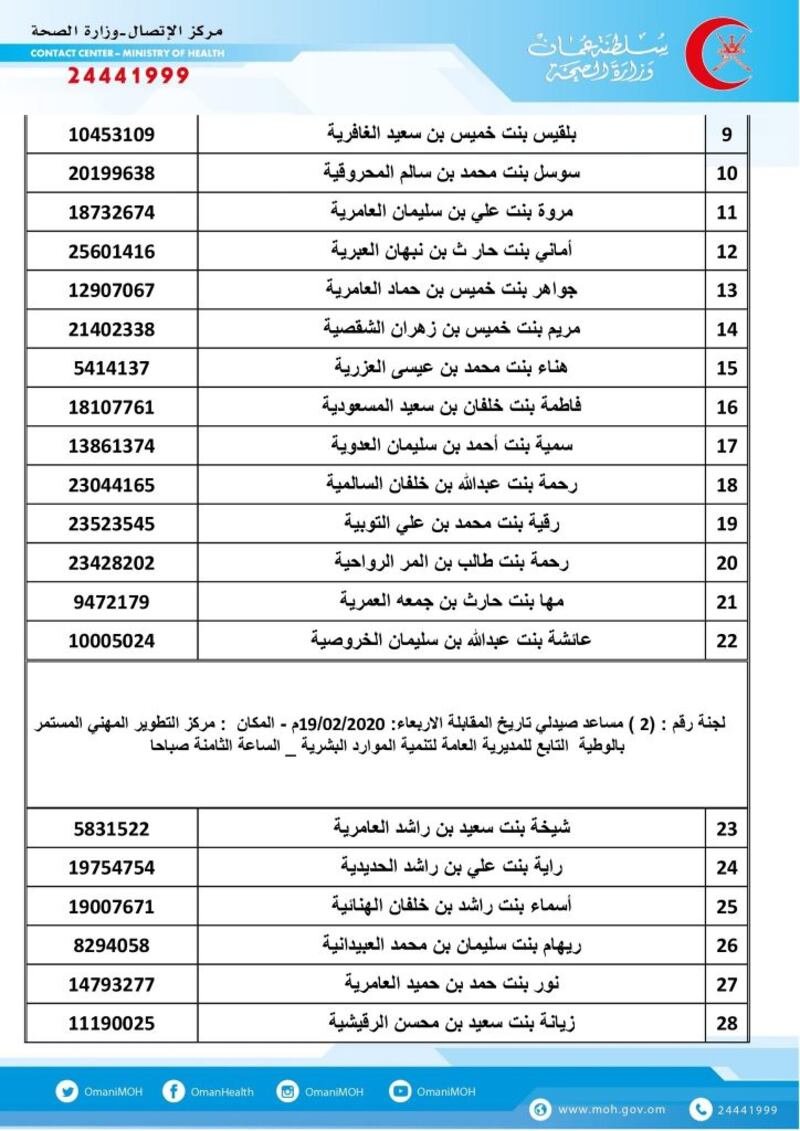 الصحة تعلن عن مواعيد المقابلات لشغل إحدى الوظائف