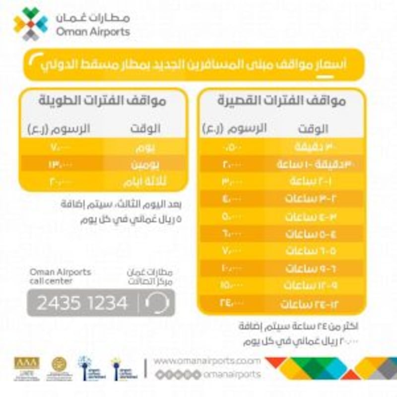 الإعلان عن رسوم جديدة لمواقف مطار مسقط الدولي