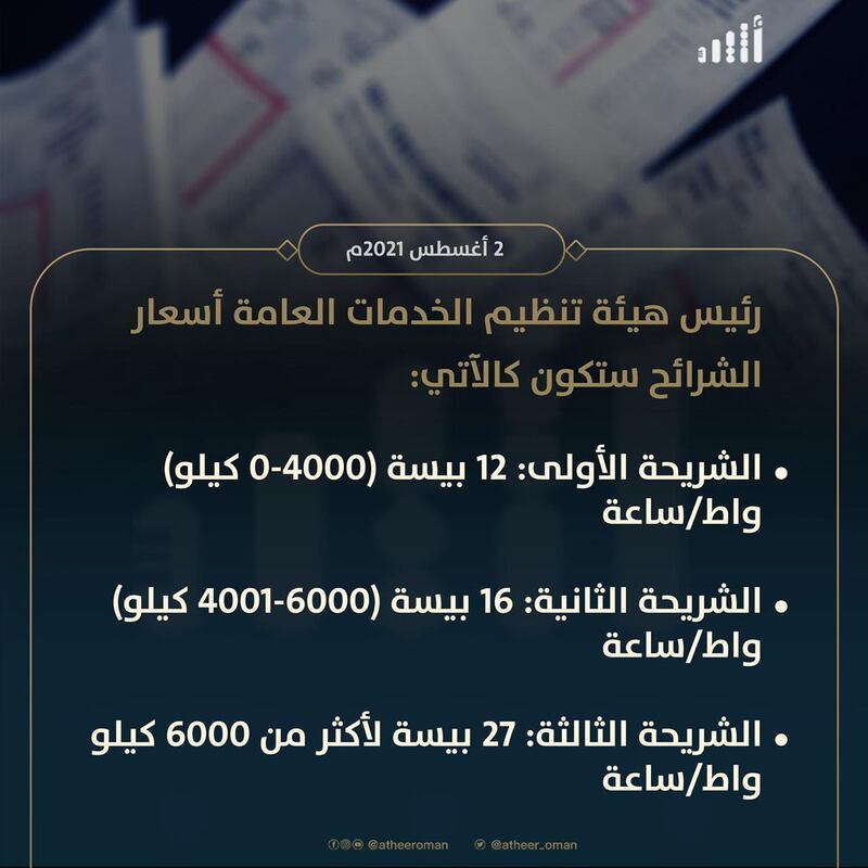 هل لامس تعديل تعرفة شرائح الكهرباء الطموح؟