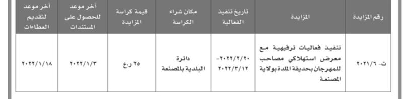لمن يريد إقامة فعاليات ترفيهية في “خبة الجعدان”؛ إليك هذه المزايدة
