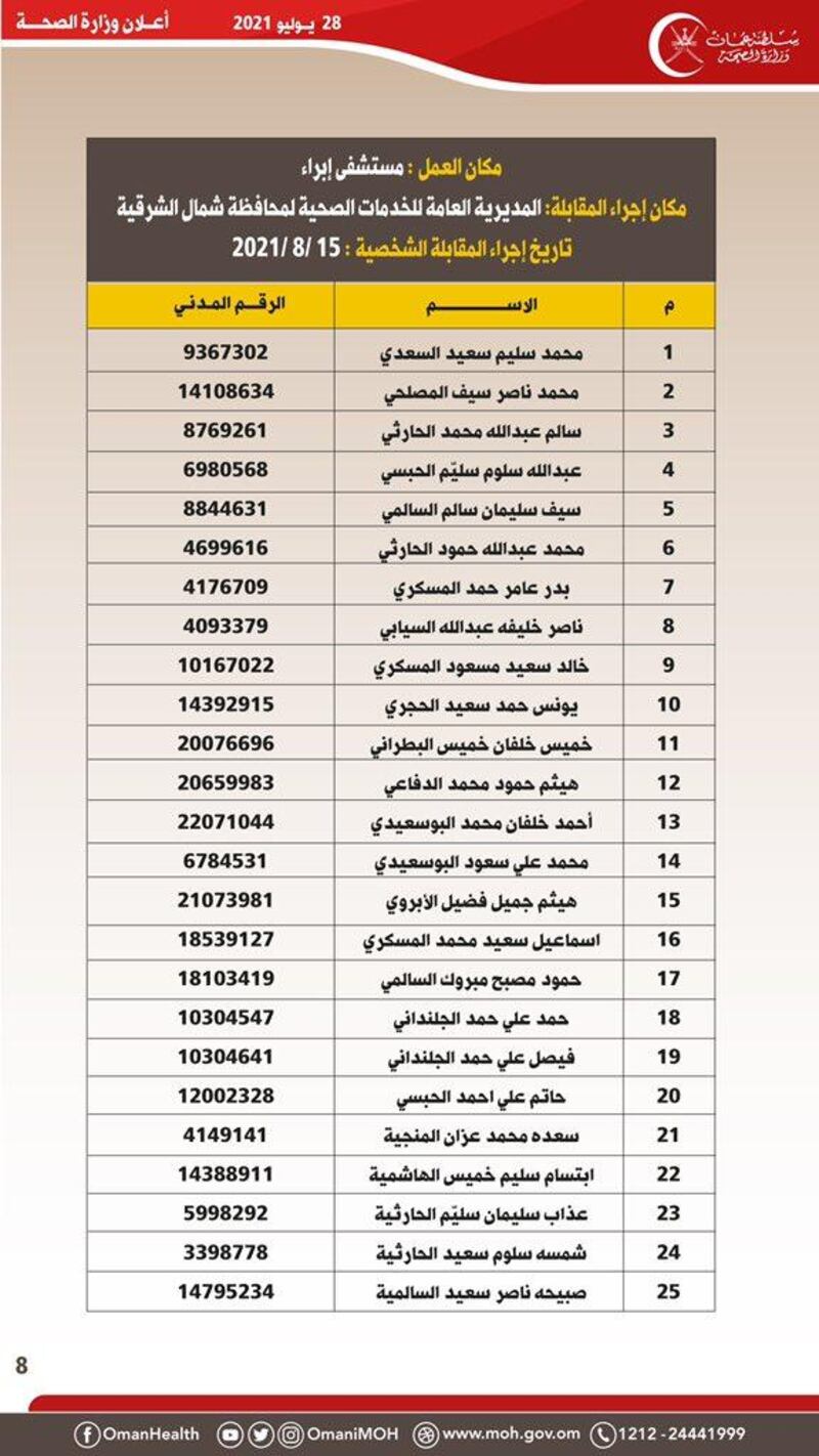الإعلان عن المطلوبين للمقابلة الشخصية لوظيفة مضمد