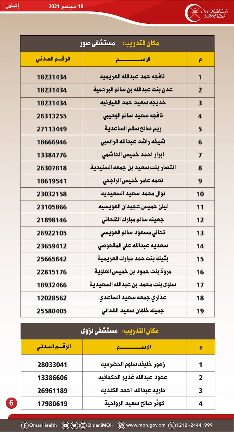 تحديد موعد لاستكمال الإجراءات في إحدى الوظائف التمريضية