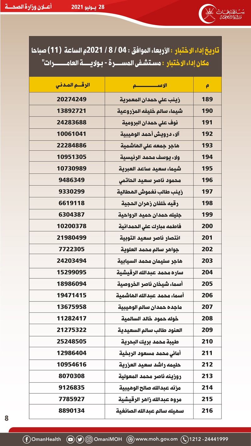 إعلان جديد من الصحة للمتقدمين لوظيفة مهندس معدات طبية