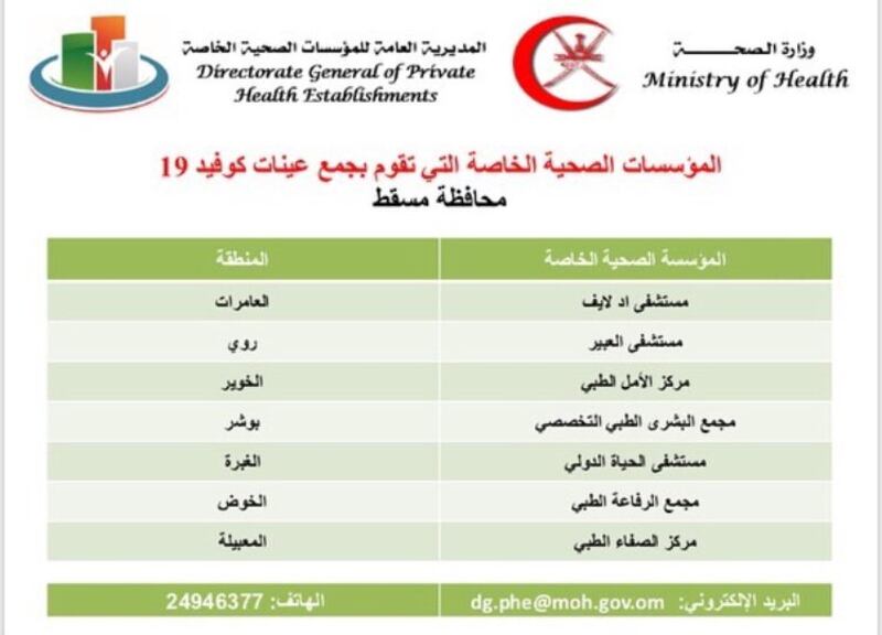 الإعلان عن أسعار 3 فحوصات لكورونا وأماكن وجودها