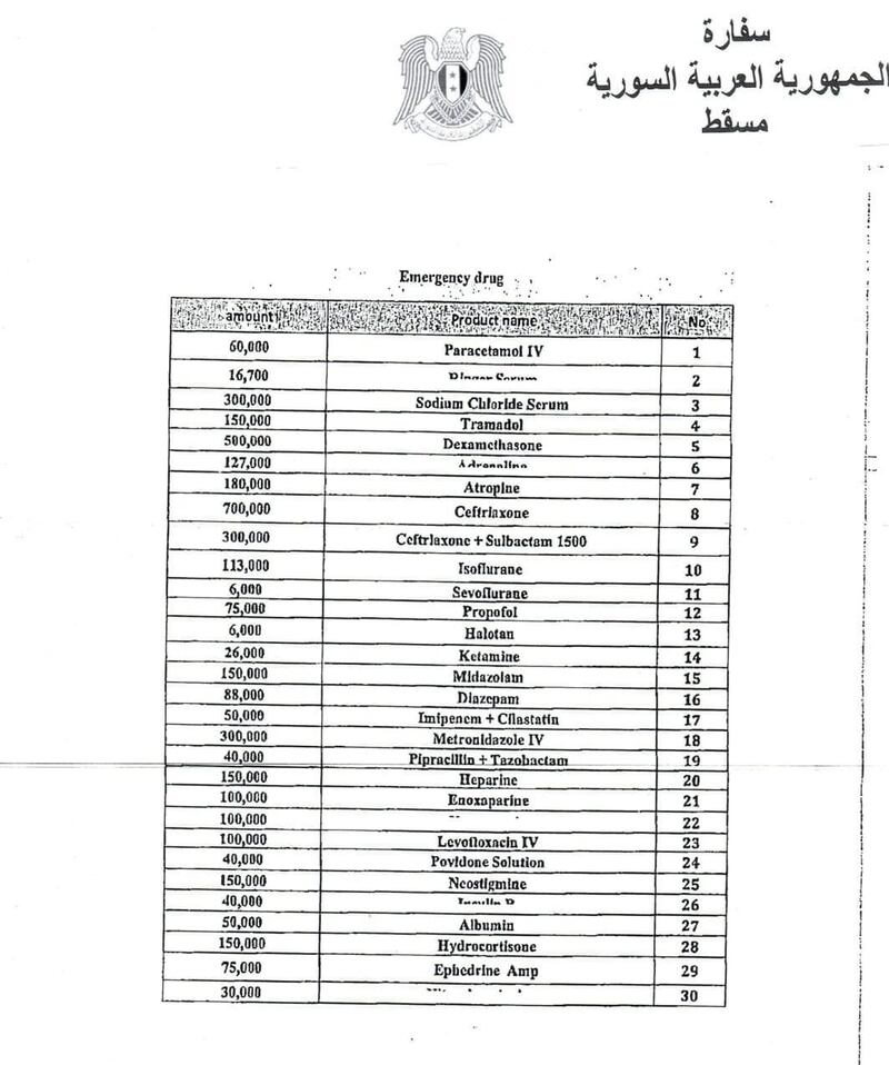 دعوة لك للتبرع بما تستطيع: سفارتا تركيا وسوريا في مسقط تستقبلان التبرعات