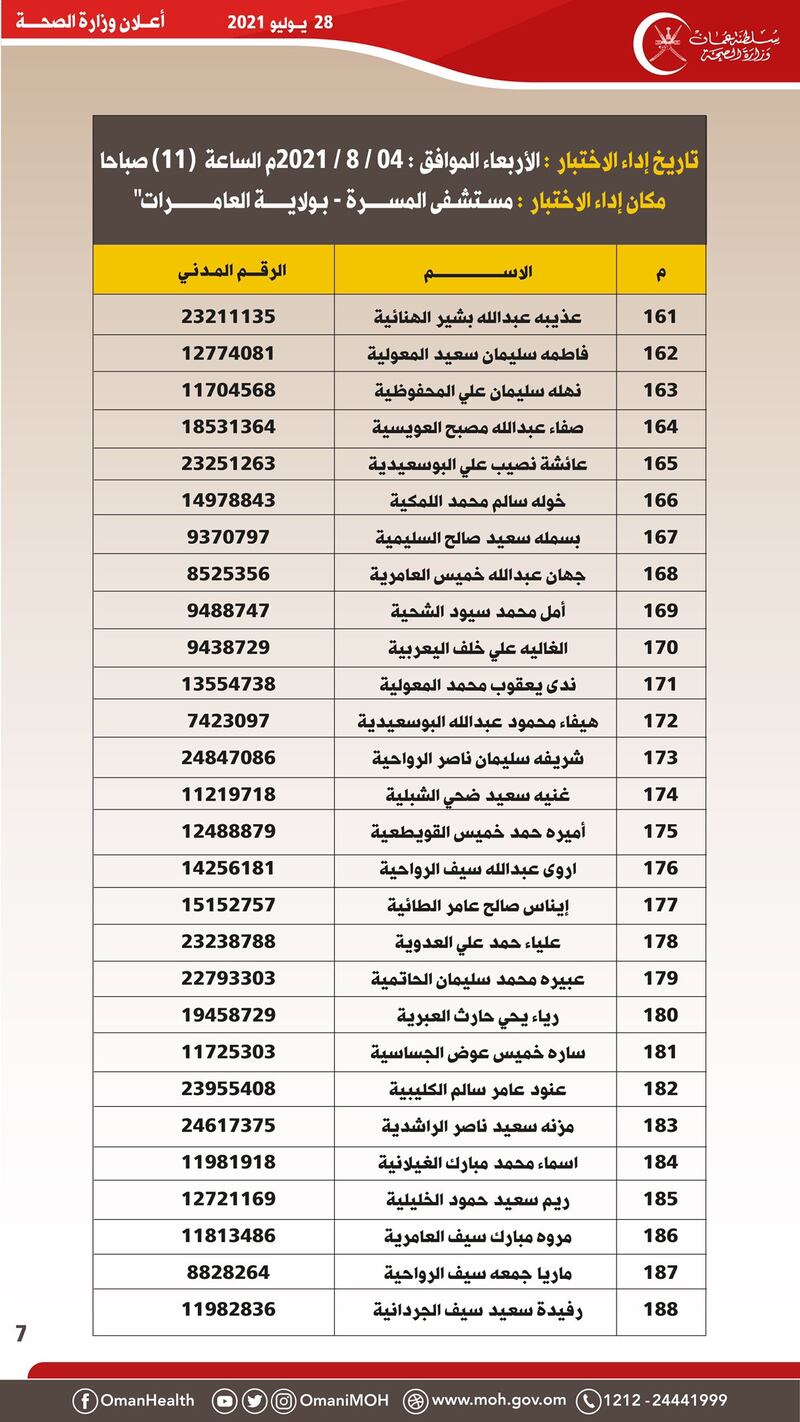 إعلان جديد من الصحة للمتقدمين لوظيفة مهندس معدات طبية
