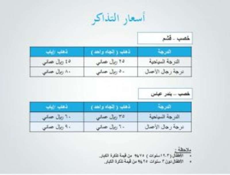 قريبا.. تدشين أولى رحلات “العبارات” إلى إيران.. ومصدر يكشف التفاصيل