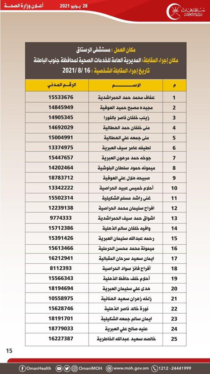 الإعلان عن المطلوبين للمقابلة الشخصية لوظيفة مضمد