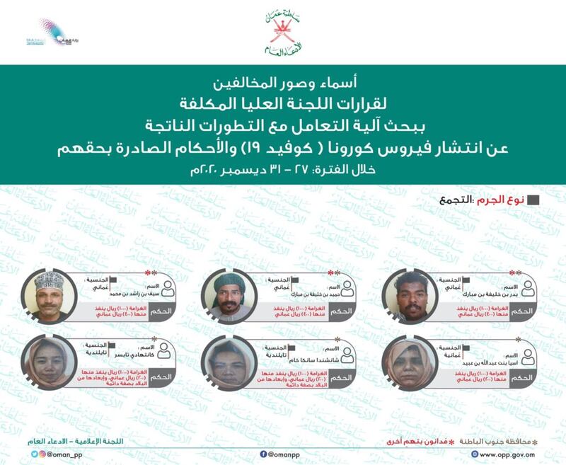بينهم نساء: محكمة تصدر حكمًا ضد 12 مخالفًا