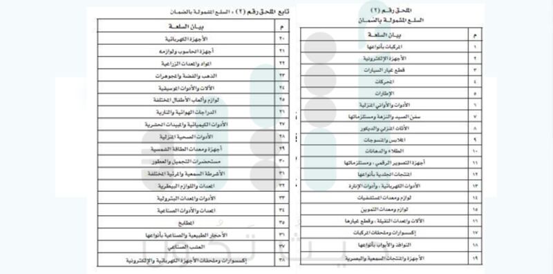 استغرقت قرابة عامين: صدور اللائحة التنفيذية لقانون حماية المستهلك..تعرّف على أبرز ما تحتويه