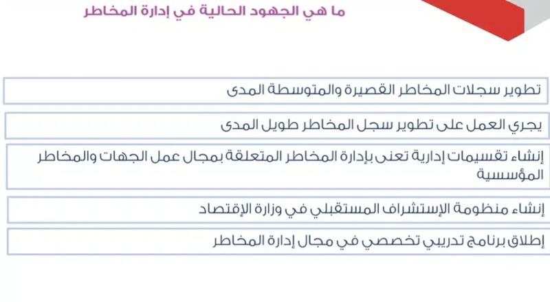 ما علاقة التخطيط الإستراتيجي وإدارة المخاطر في تحقيق رؤية عمان 2040؟