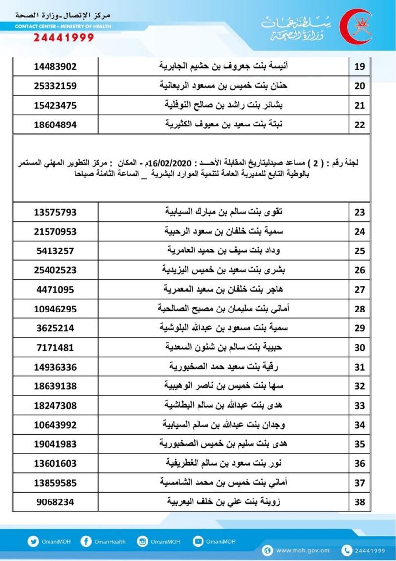 الصحة تعلن عن مواعيد المقابلات لشغل إحدى الوظائف