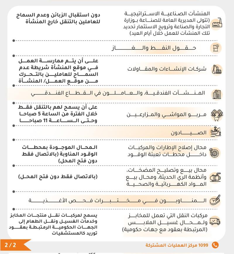 غدًا: بدء الإغلاق الكلي لمدة 4 أيام