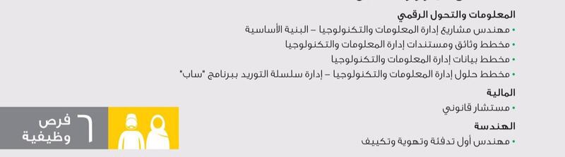 6 فرص وظيفية جديدة